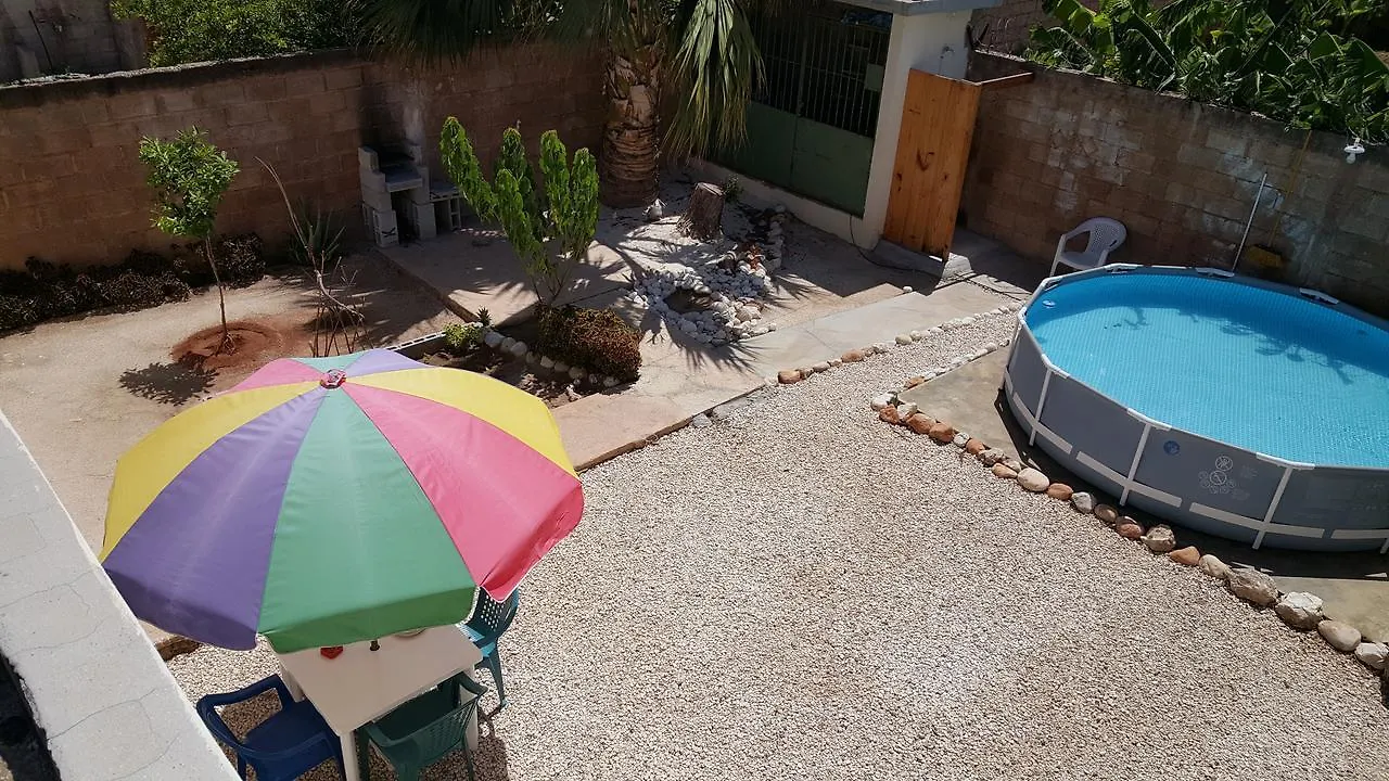Hotel B&B Italia Caribe location
